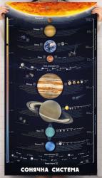 купить: Книга Розумний плакат «Сонячна система»