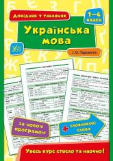 купить: Книга Українська мова. 1–4 класи