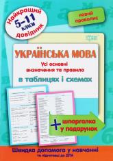 купити: Книга Українська мова в таблицях і схемах. 5-11 класи