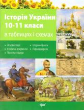 купить: Книга Історія України в таблицях і схемах. 10-11класи