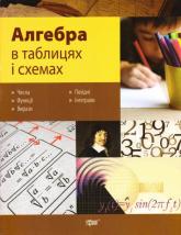 купить: Книга Алгебра в таблицях і схемах