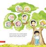 купити: Книга Родинне дерево зображення2