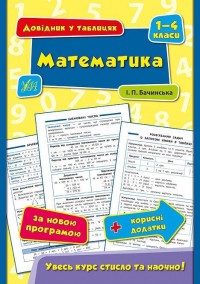 купить: Книга Математика. 1-4 класи
