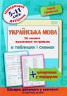 buy: Book Українська мова в таблицях і схемах. 5-11 класи image1