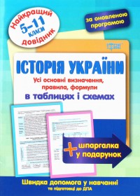 купить: Книга Історія України в таблицях і схемах. 5-11 класи