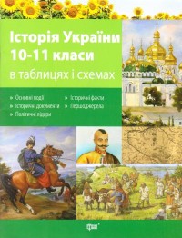 купить: Книга Історія України в таблицях і схемах. 10-11класи