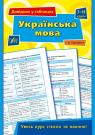 buy: Reference Book Довідник у таблицях. Українська мова. 7-11 класи image1